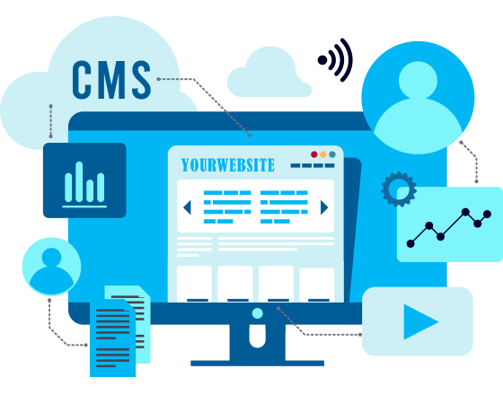 CMS development services